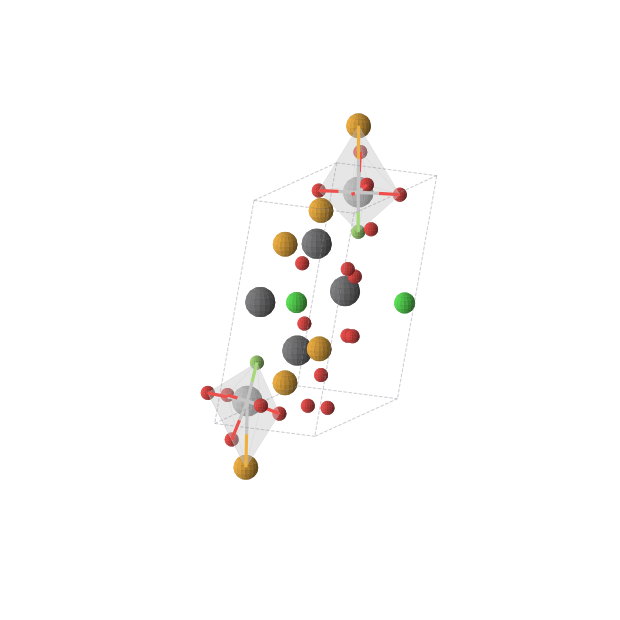 Crystal structure of Cl2F2O14Pb4Se4Ti2 (monoclinic, P21 (No. 4))