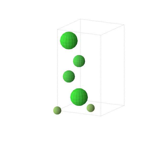 Crystal structure of SrClF (tetragonal, P4/nmm (No. 129))