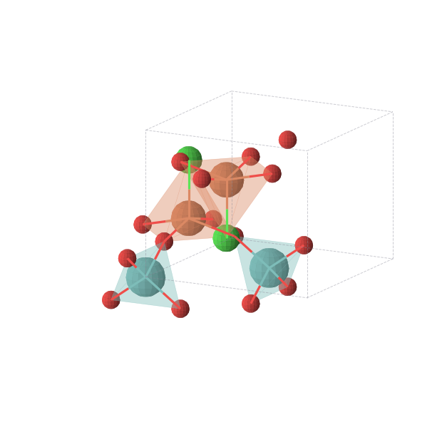 Crystal structure of Cl2Fe2Mo2O8 (tetragonal, P4/nmm (No. 129))