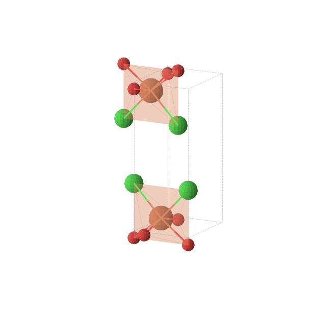 Crystal structure of FeClO (orthorhombic, Pmmn (No. 59))