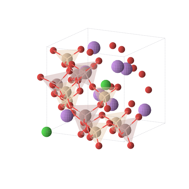 Crystal structure of Cl2Ga6Li8O24Si6 (cubic, P-43n (No. 218))