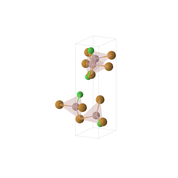 Crystal structure of Cl1Ga1Te1 (orthorhombic, Pnnm (No. 58))