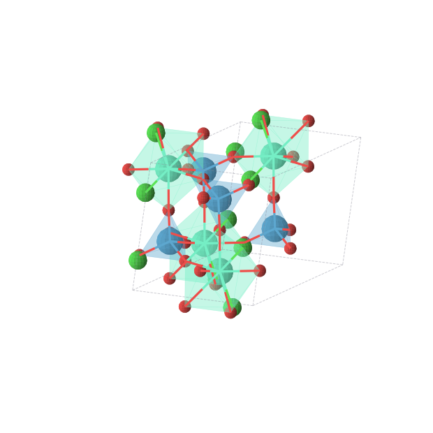 Crystal structure of Cl2Gd2O8W2 (monoclinic, C2/m (No. 12))