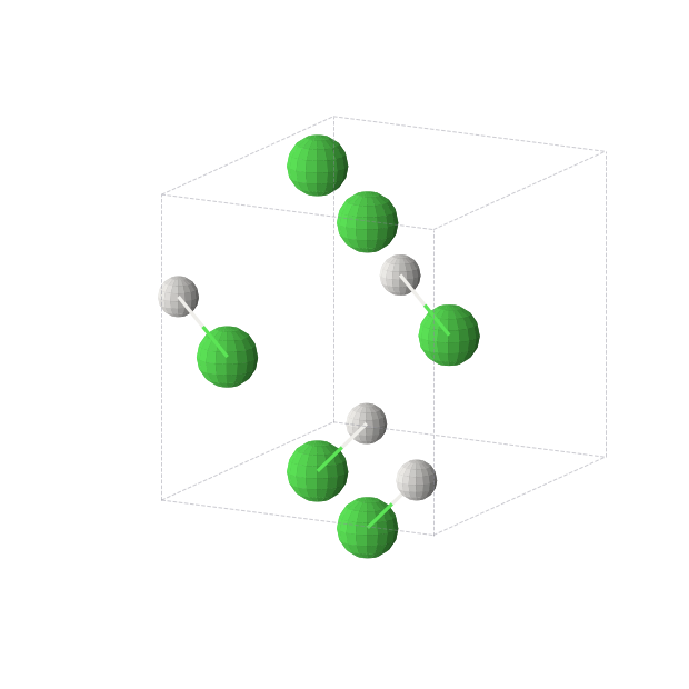 Crystal structure of HCl (orthorhombic, Cmc21 (No. 36))