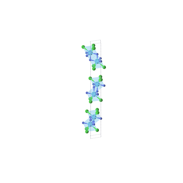 Crystal structure of HfNCl (trigonal, R-3m (No. 166))