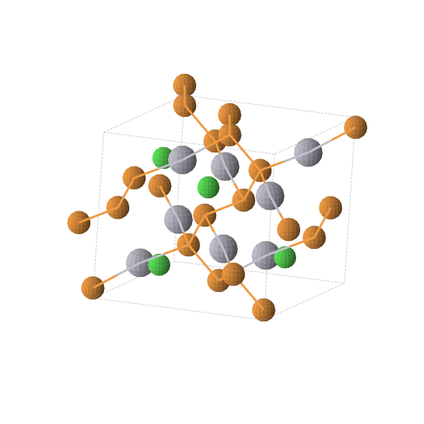 Crystal structure of Cl2Hg4P6 (monoclinic, C2/c (No. 15))