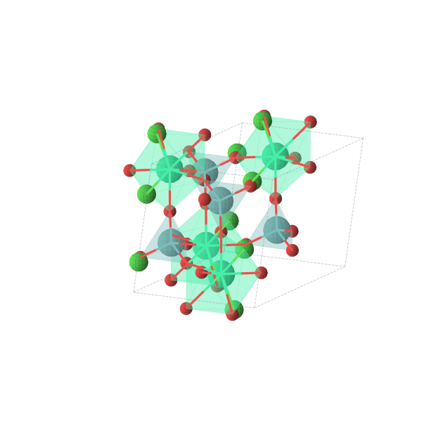 Crystal structure of Cl2Ho2Mo2O8 (monoclinic, C2/m (No. 12))