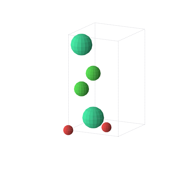 Crystal structure of Cl4Ho4O4 (tetragonal, P4/nmm (No. 129))