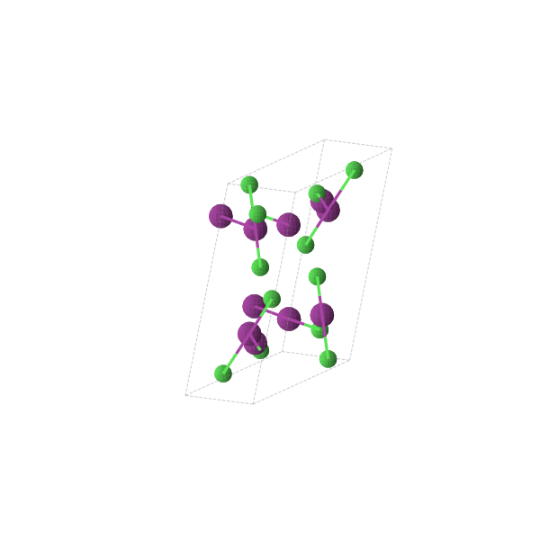 Crystal structure of ICl (monoclinic, P21/c (No. 14))