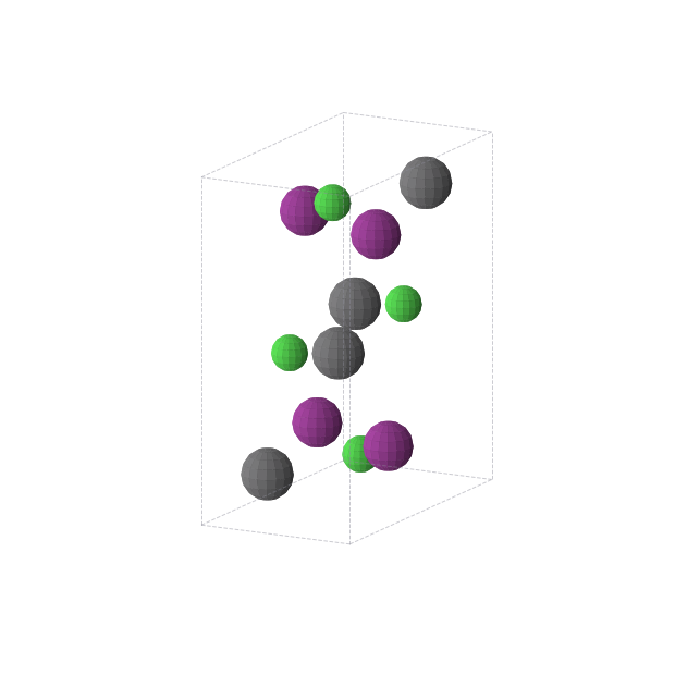 Crystal structure of Cl4I4Pb4 (orthorhombic, Pnma (No. 62))