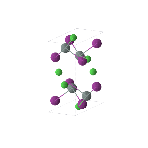 Crystal structure of Cl4I4Sn4 (orthorhombic, Pnma (No. 62))