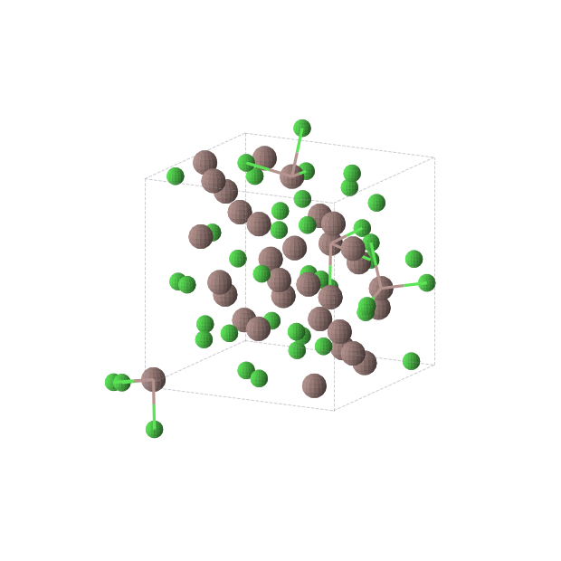 Crystal structure of InCl (cubic, P213 (No. 198))