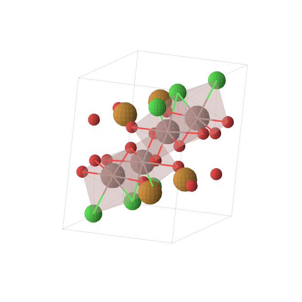 Crystal structure of Cl4In4O12Te4 (monoclinic, P21/c (No. 14))