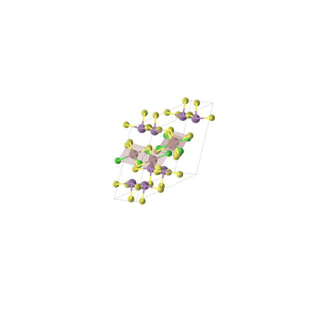 Crystal structure of InSb2S4Cl (monoclinic, C2/m (No. 12))