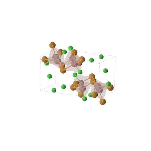 Crystal structure of Cl1In1Te1 (monoclinic, P21/c (No. 14))