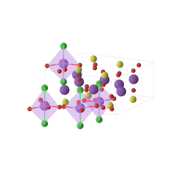 Crystal structure of Cl4K8Na4O24S8 (tetragonal, P4/n (No. 85))