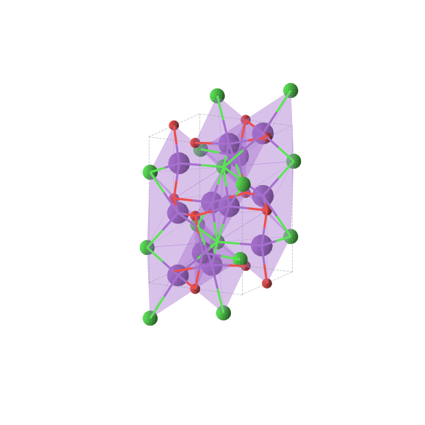 Crystal structure of K3ClO (orthorhombic, Pnma (No. 62))