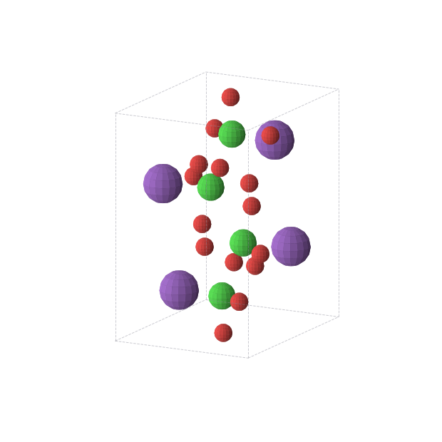 Crystal structure of KClO4 (orthorhombic, Pnma (No. 62))