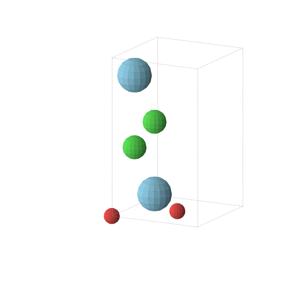 Crystal structure of LaClO (tetragonal, P4/nmm (No. 129))