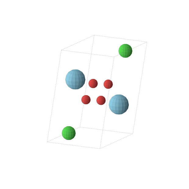 Crystal structure of LaClO2 (monoclinic, P21/m (No. 11))