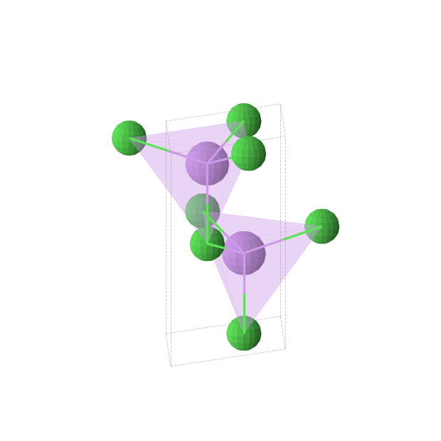 Crystal structure of LiCl (hexagonal, P63mc (No. 186))