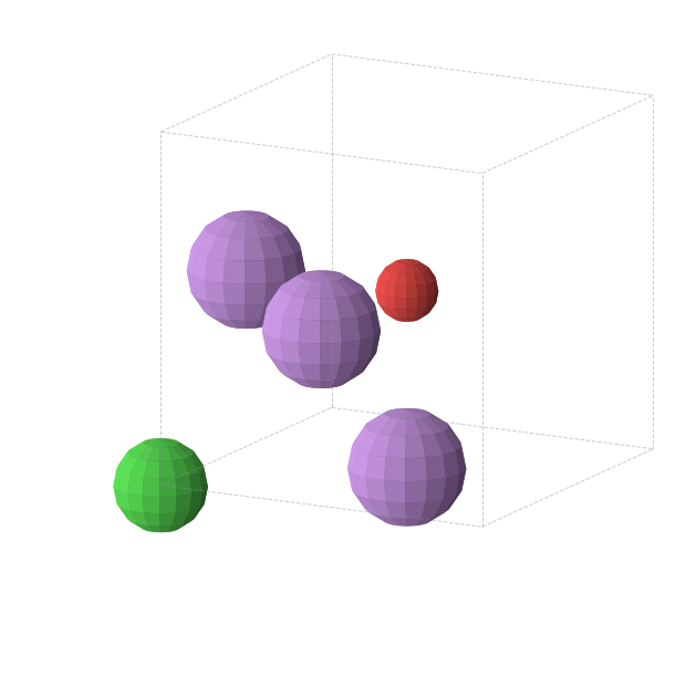 Crystal structure of Li3ClO (cubic, Pm-3m (No. 221))