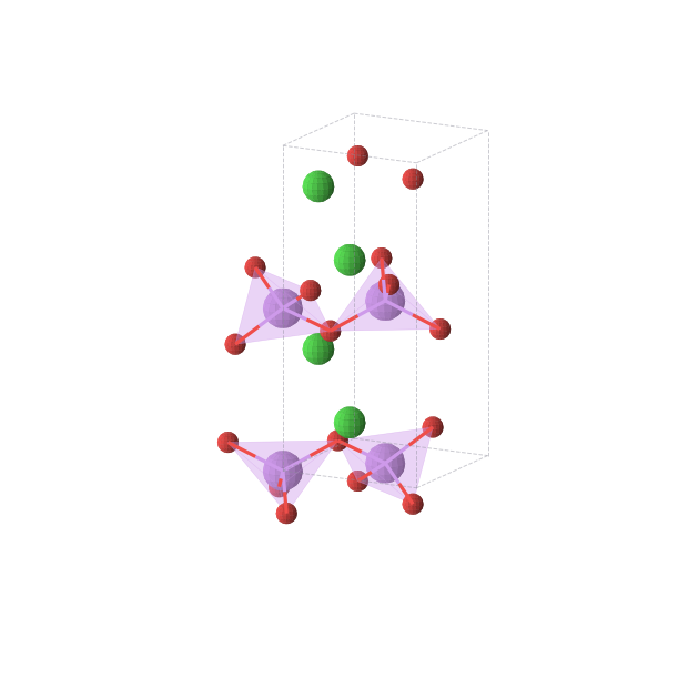 Crystal structure of LiClO2 (tetragonal, P42/ncm (No. 138))