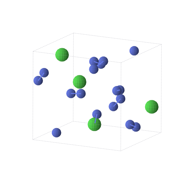 Crystal structure of N4Cl (monoclinic, P21 (No. 4))