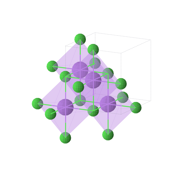 Crystal structure of NaCl (cubic, Fm-3m (No. 225))
