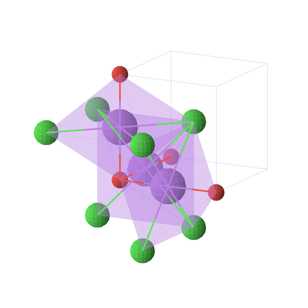 Crystal structure of Na3ClO (cubic, Pm-3m (No. 221))