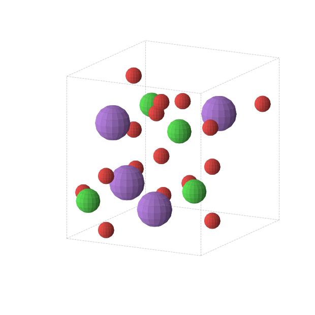 Crystal structure of NaClO4 (orthorhombic, Cmcm (No. 63))