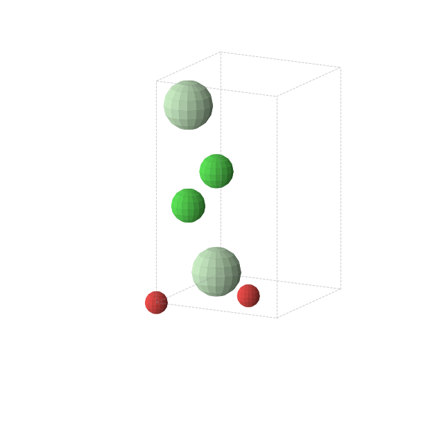 Crystal structure of ClNdO (tetragonal, P4/nmm (No. 129))