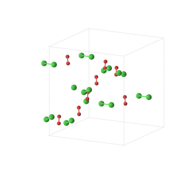 Crystal structure of ClO (tetragonal, I41/amd (No. 141))