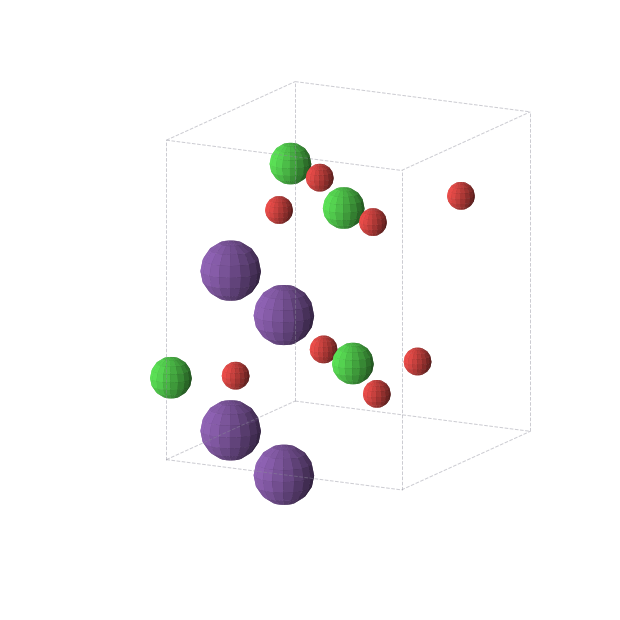 Crystal structure of Cl2O4Rb2 (orthorhombic, Cmcm (No. 63))