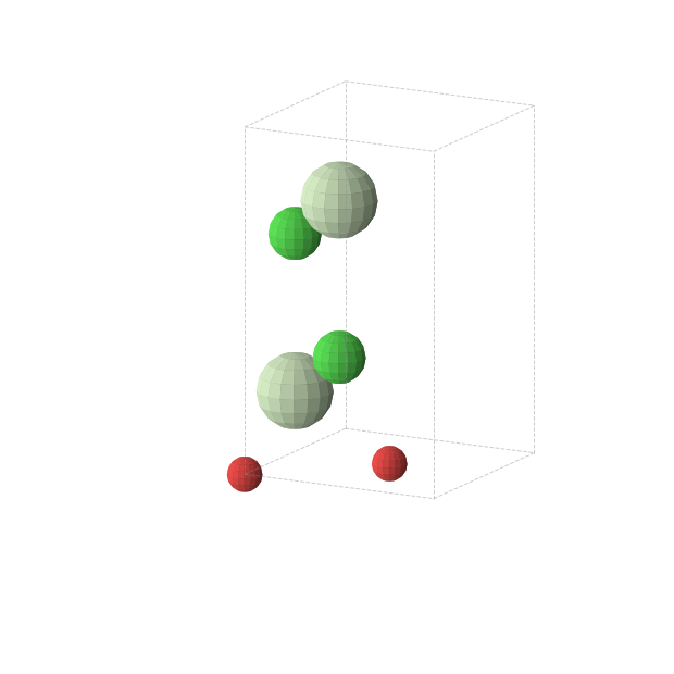 Crystal structure of ClOPr (tetragonal, P4/nmm (No. 129))