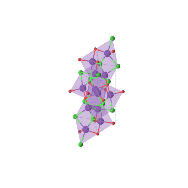 Crystal structure of Rb3ClO (orthorhombic, Pnma (No. 62))