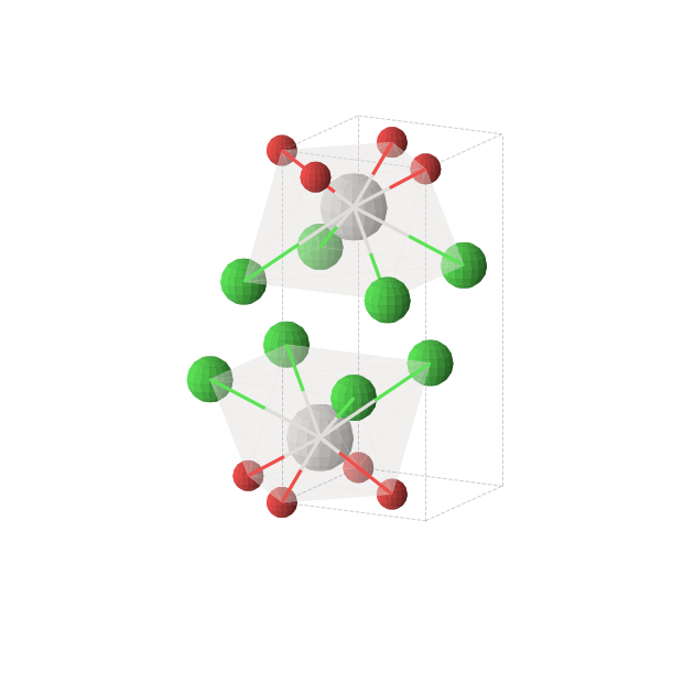 Crystal structure of ScClO (tetragonal, P4/nmm (No. 129))