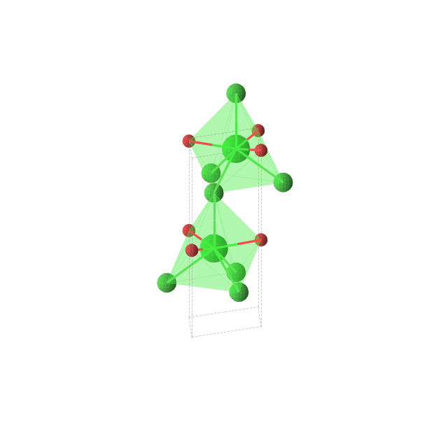 Crystal structure of SrClO (hexagonal, P63mc (No. 186))