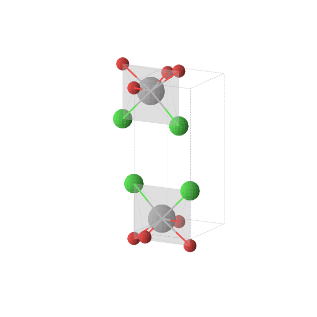 Crystal structure of VClO (orthorhombic, Pmmn (No. 59))