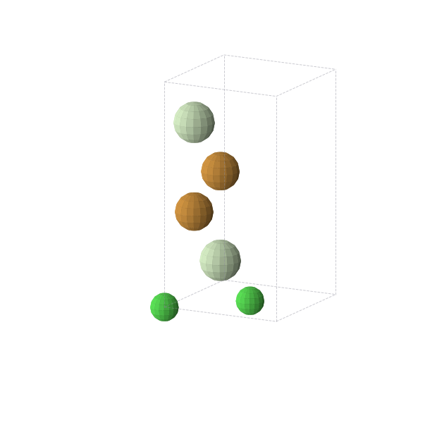 Crystal structure of ClPrTe (tetragonal, P4/nmm (No. 129))