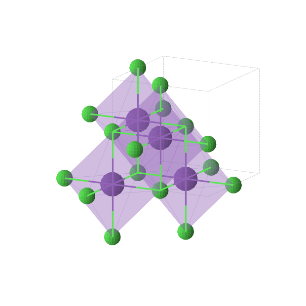 Crystal structure of RbCl (cubic, Fm-3m (No. 225))
