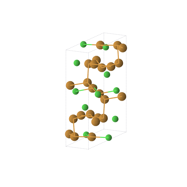 Crystal structure of Te2Cl (orthorhombic, Pnma (No. 62))