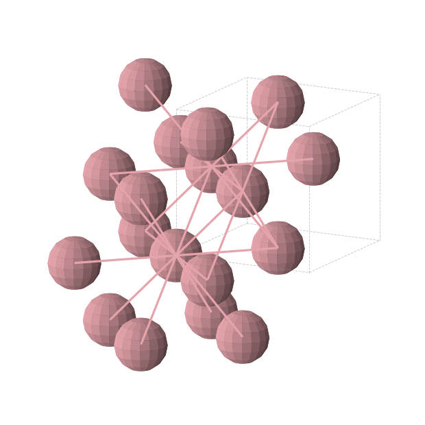 Crystal structure of Co (cubic, Fm-3m (No. 225))