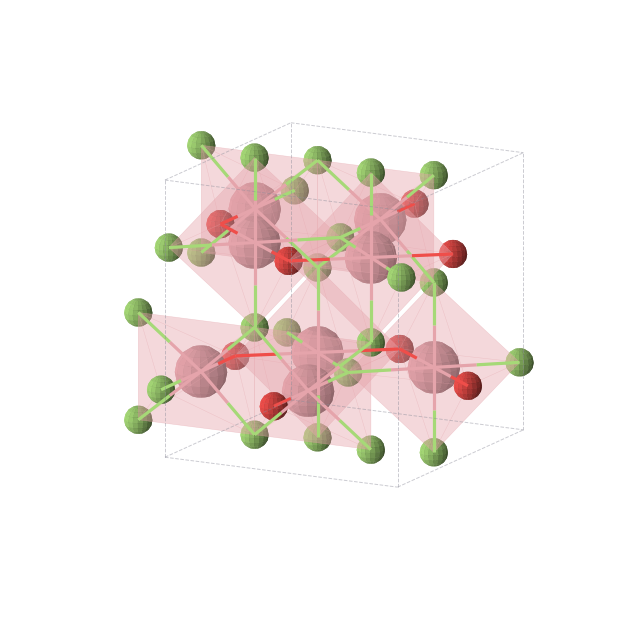 Crystal structure of Co2OF3 (orthorhombic, Imma (No. 74))