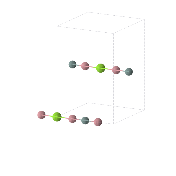 Crystal structure of Co2Ge1Mg1 (orthorhombic, Immm (No. 71))