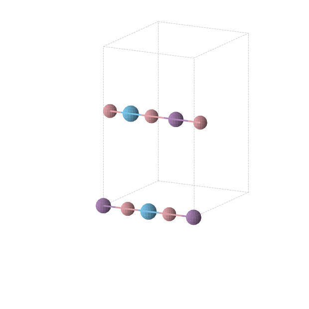 Crystal structure of Co2Hf1Sb1 (orthorhombic, Immm (No. 71))