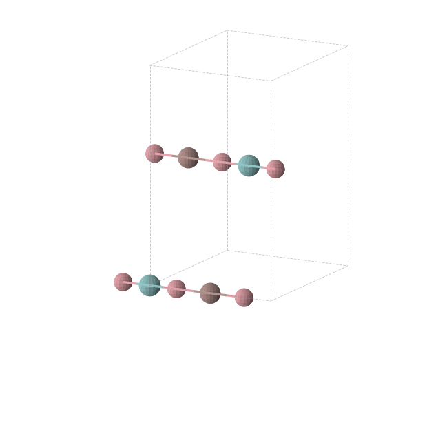 Crystal structure of Co2In1Nb1 (orthorhombic, Immm (No. 71))