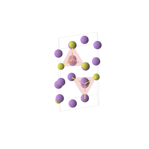 Crystal structure of Li14Co2S9 (trigonal, P-3 (No. 147))