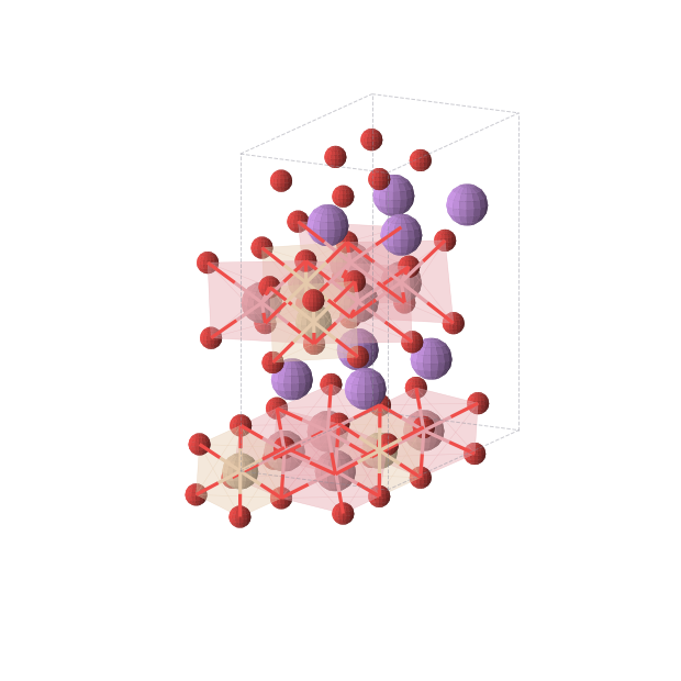 Crystal structure of Li2Co2SiO6 (orthorhombic, Cmce (No. 64))