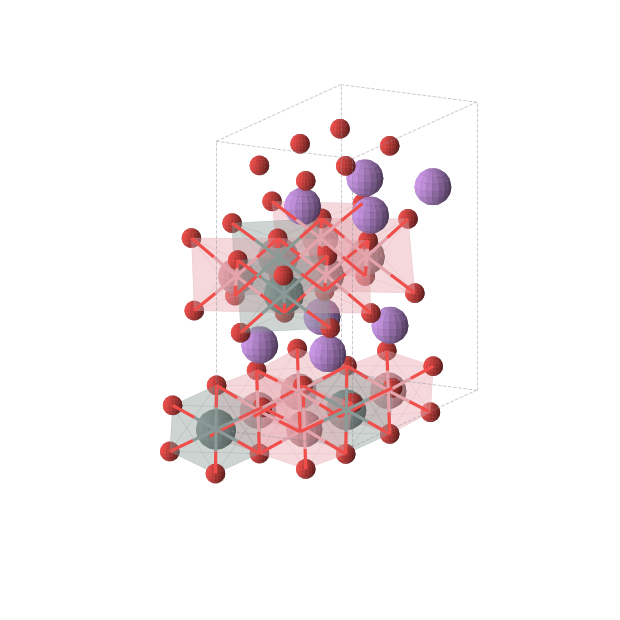 Crystal structure of Li2Co2SnO6 (orthorhombic, Cmce (No. 64))